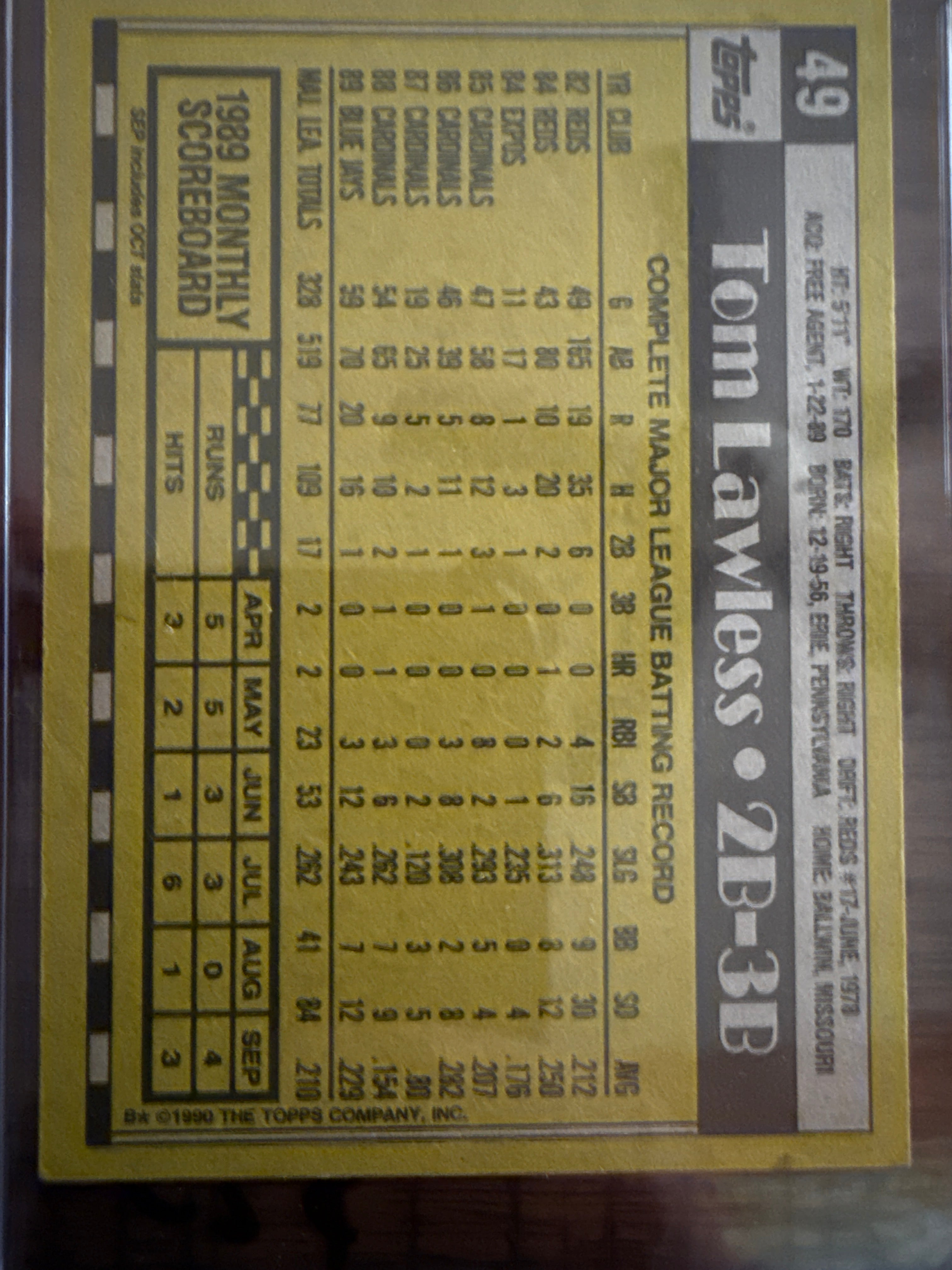 Topps Baseball Card Tom Lawless