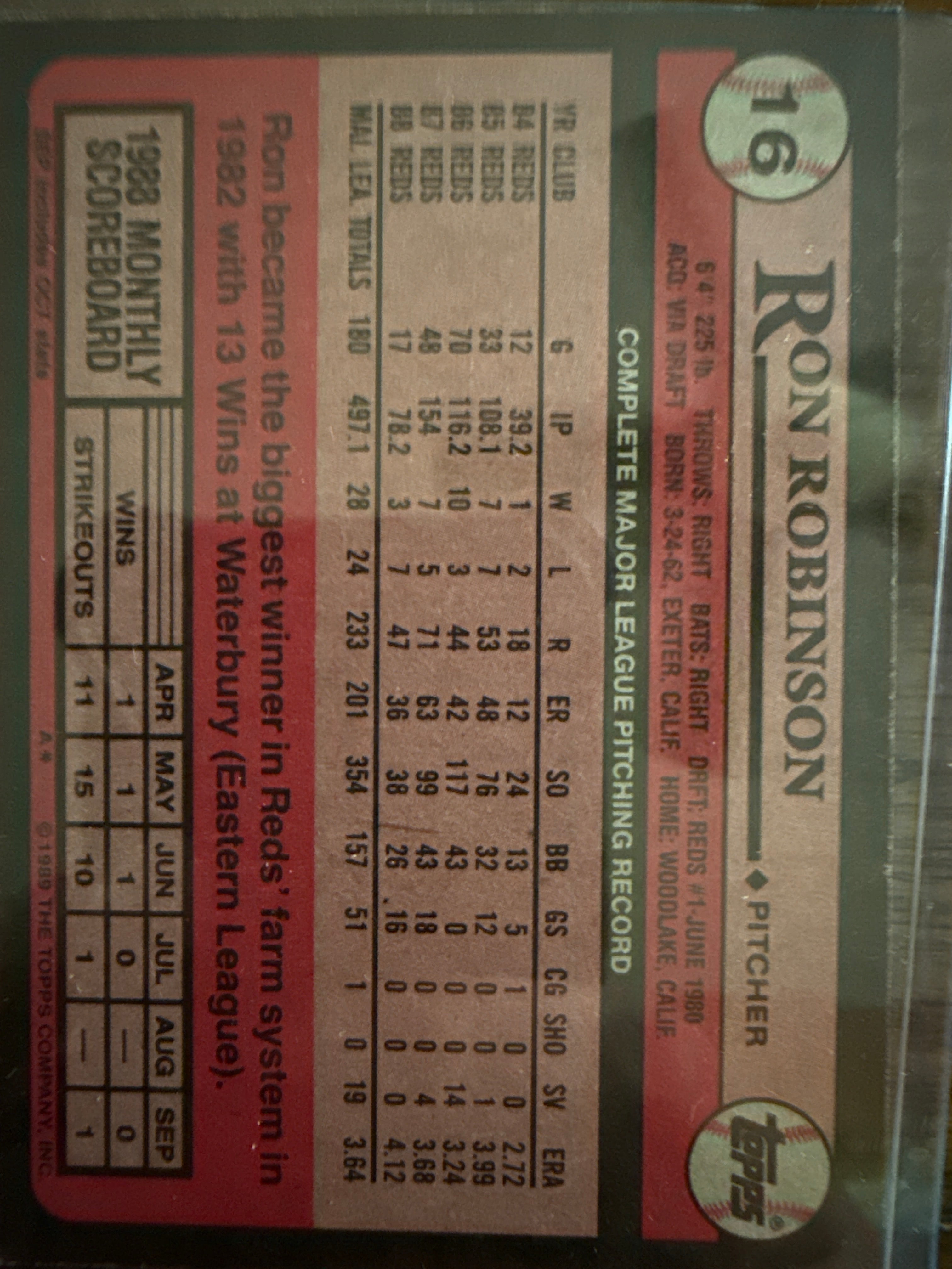 Vintage Baseball Card Ron Robinson
