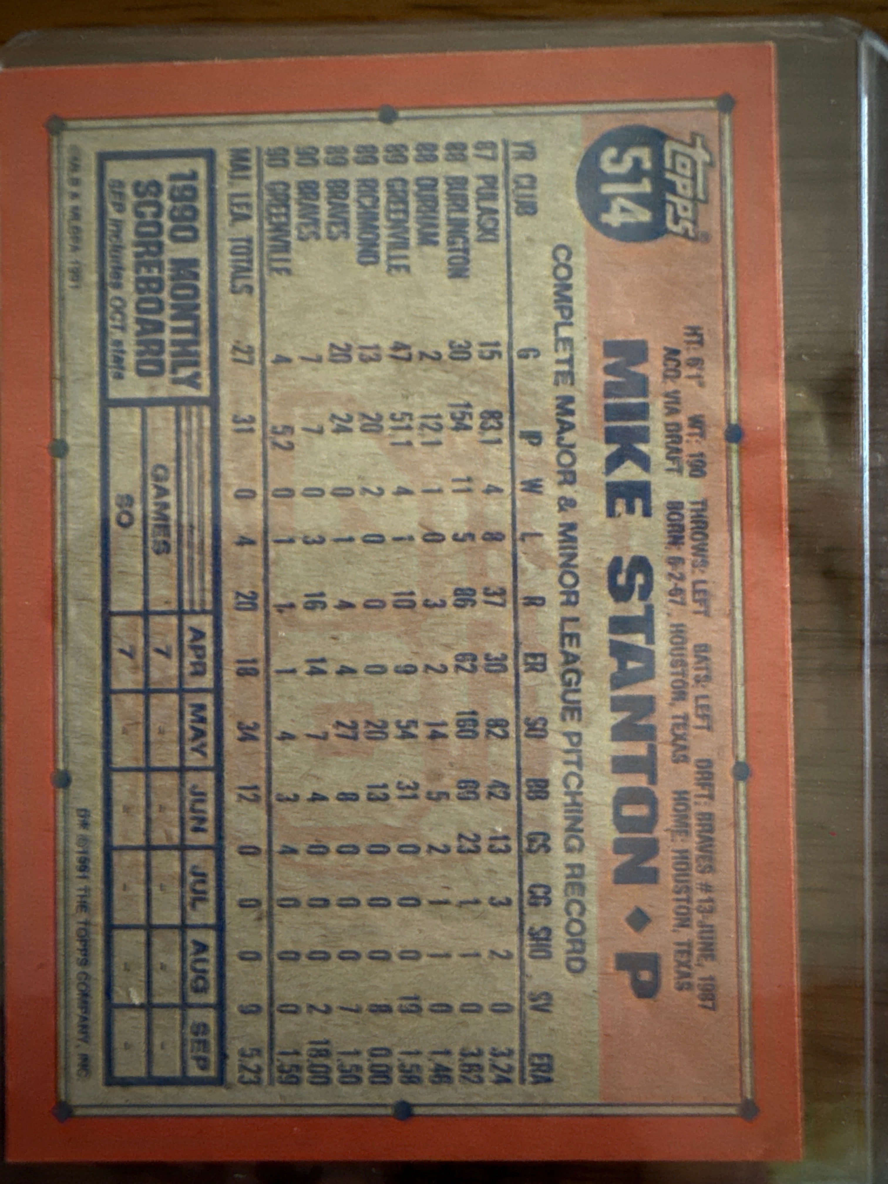 Topps Baseball Card Mike Stanton