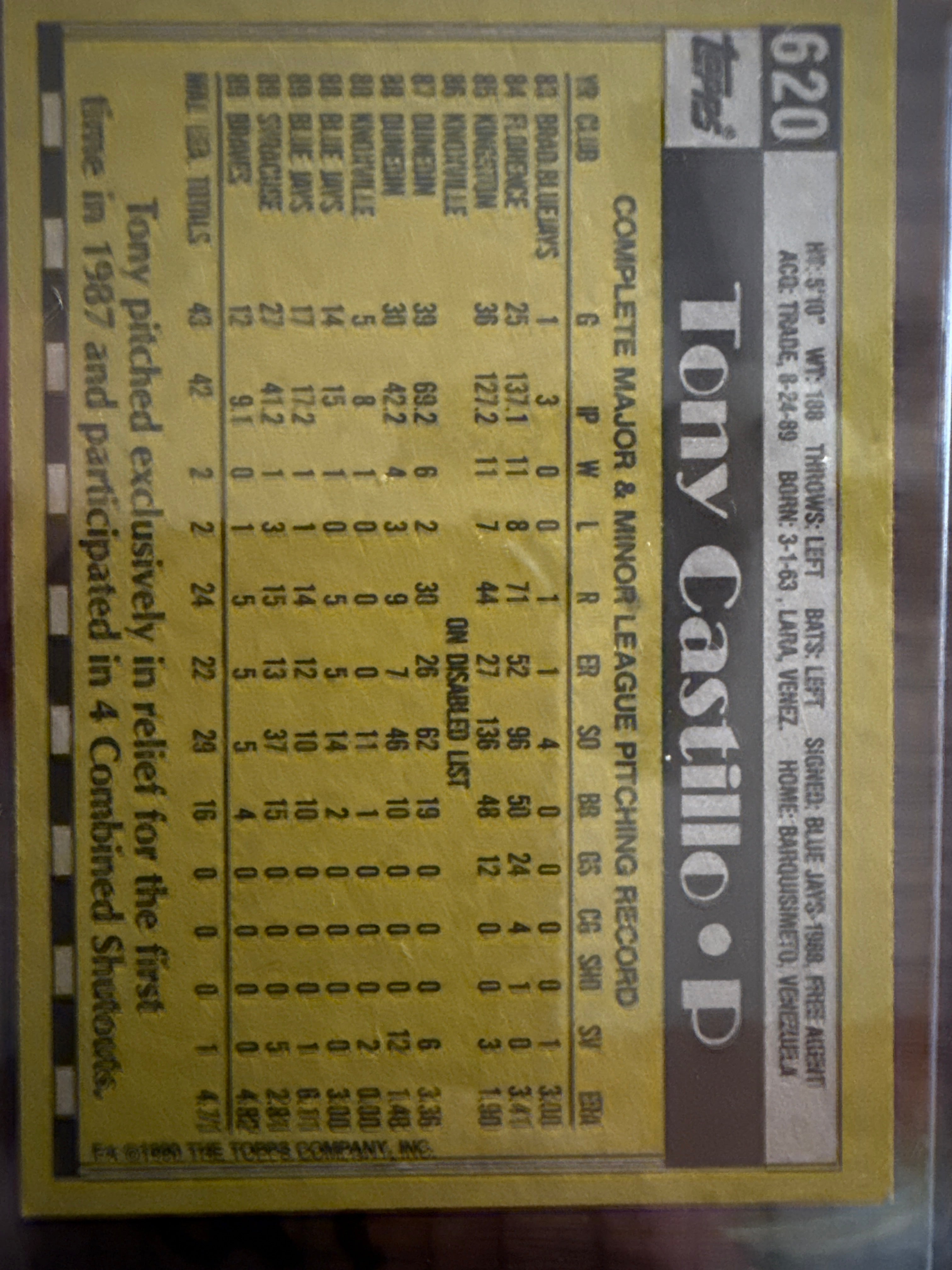 Topps Baseball Card Tony Castillo