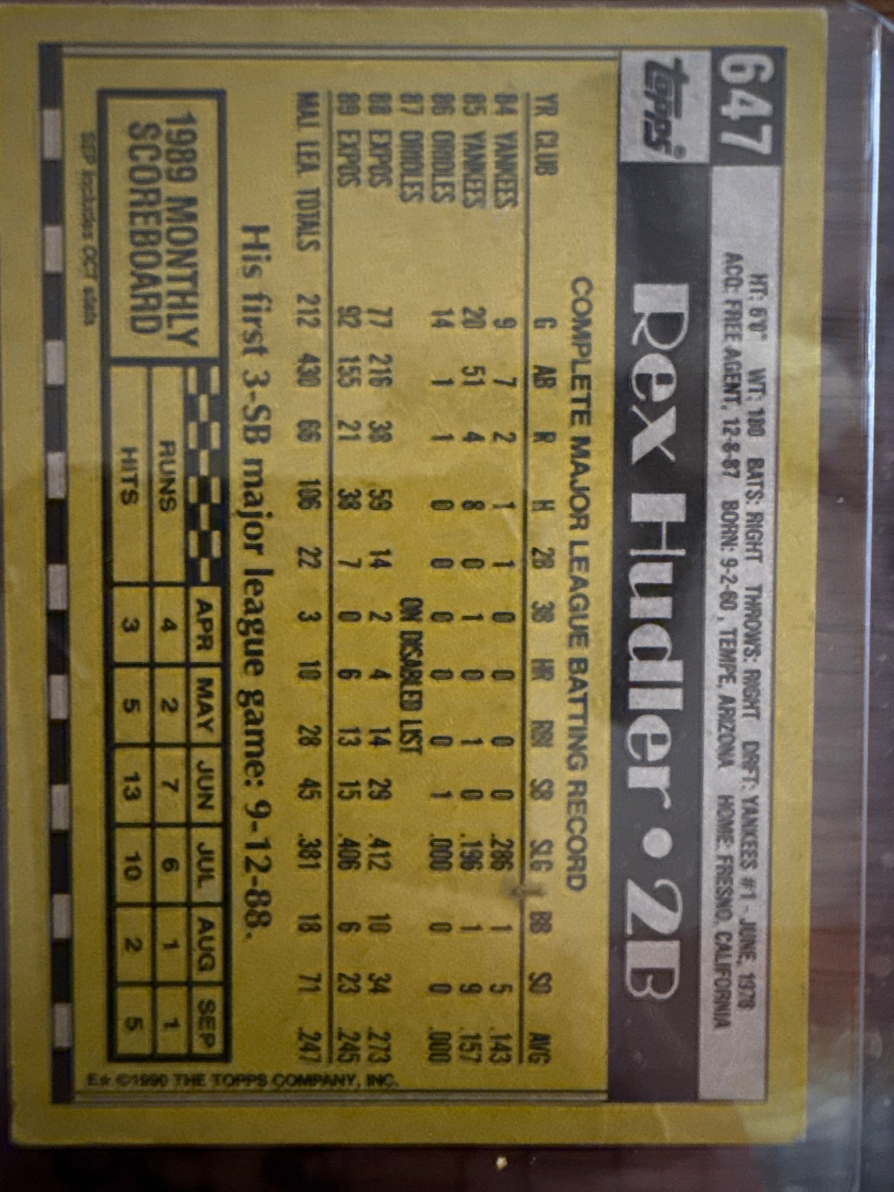Topps Baseball Card Rex Hudler