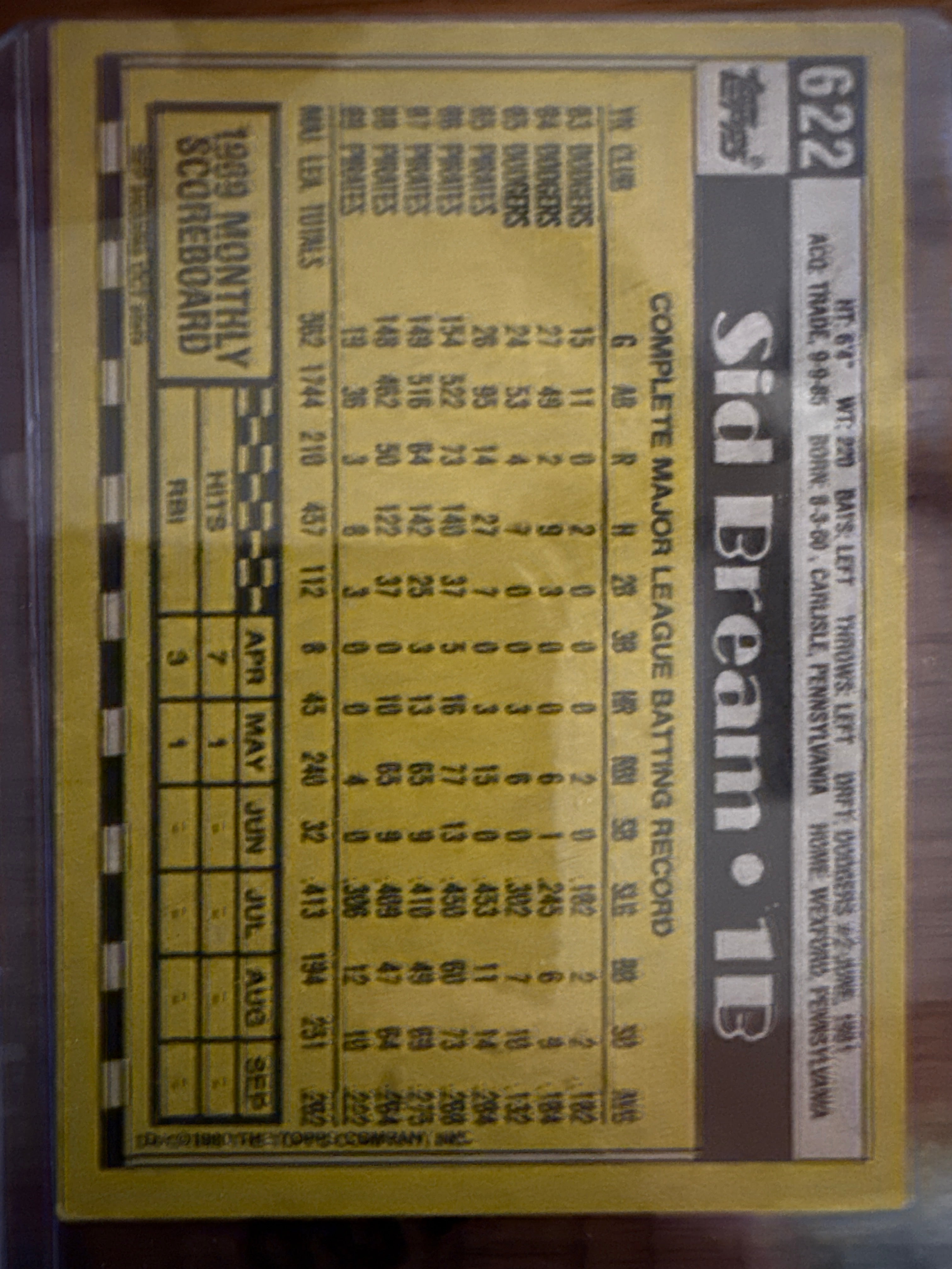 Topps Baseball Card Sid Bream