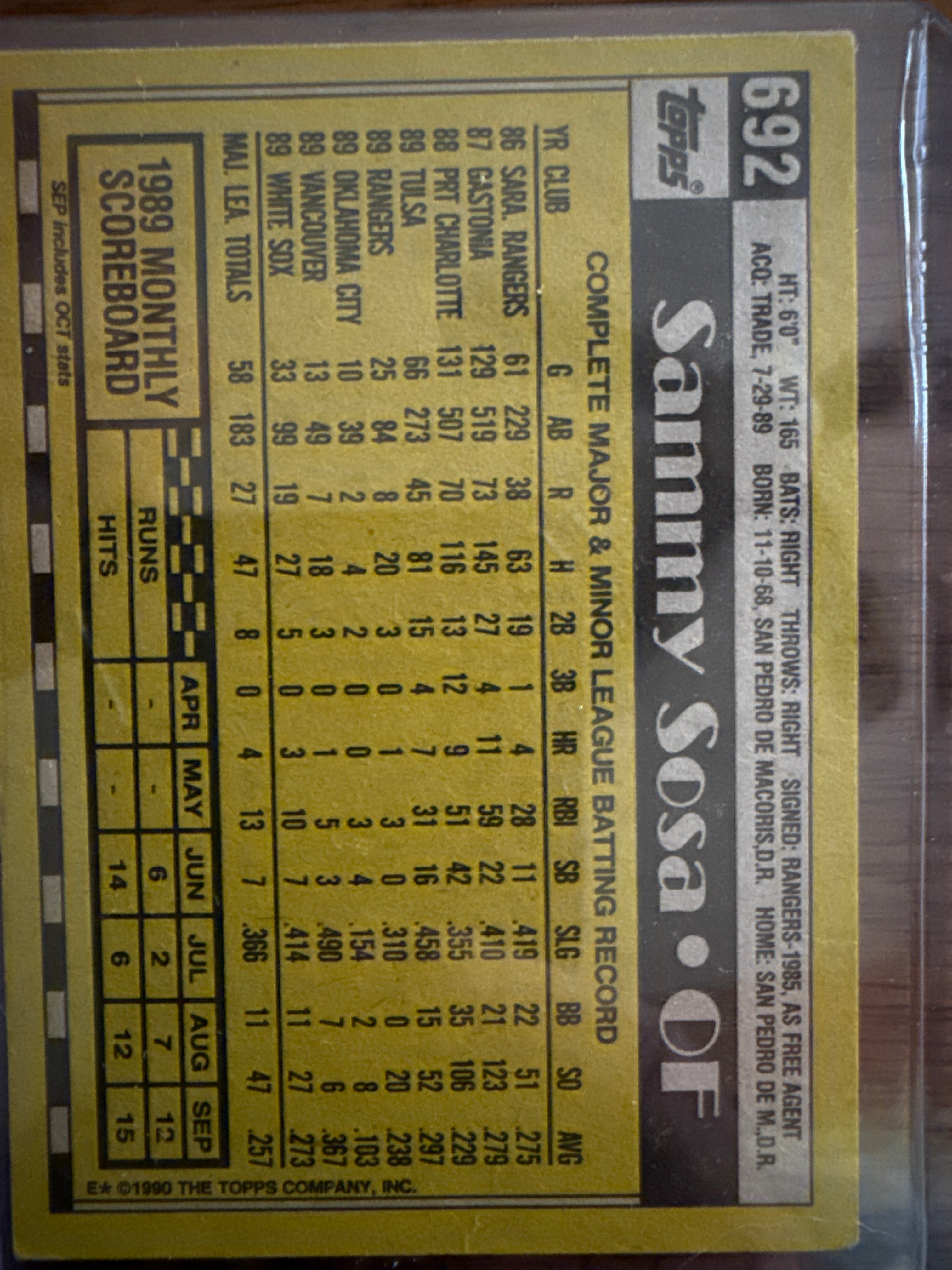 Topps Baseball Card Sammy Sosa