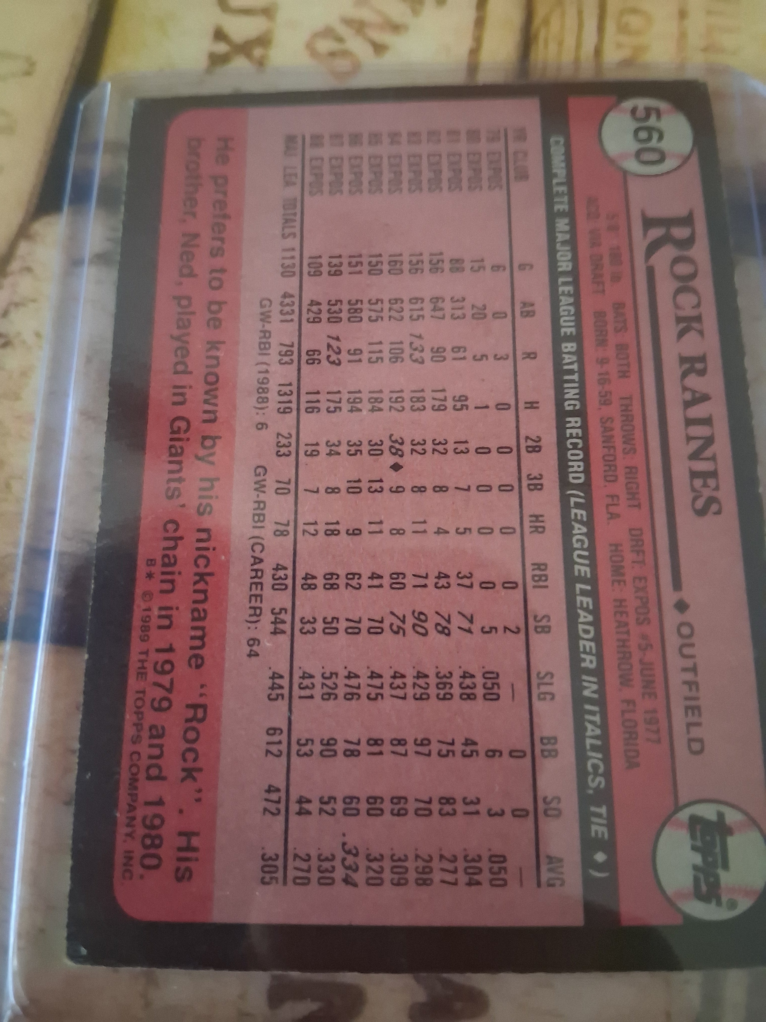Topps vintage baseball card Rock Raines