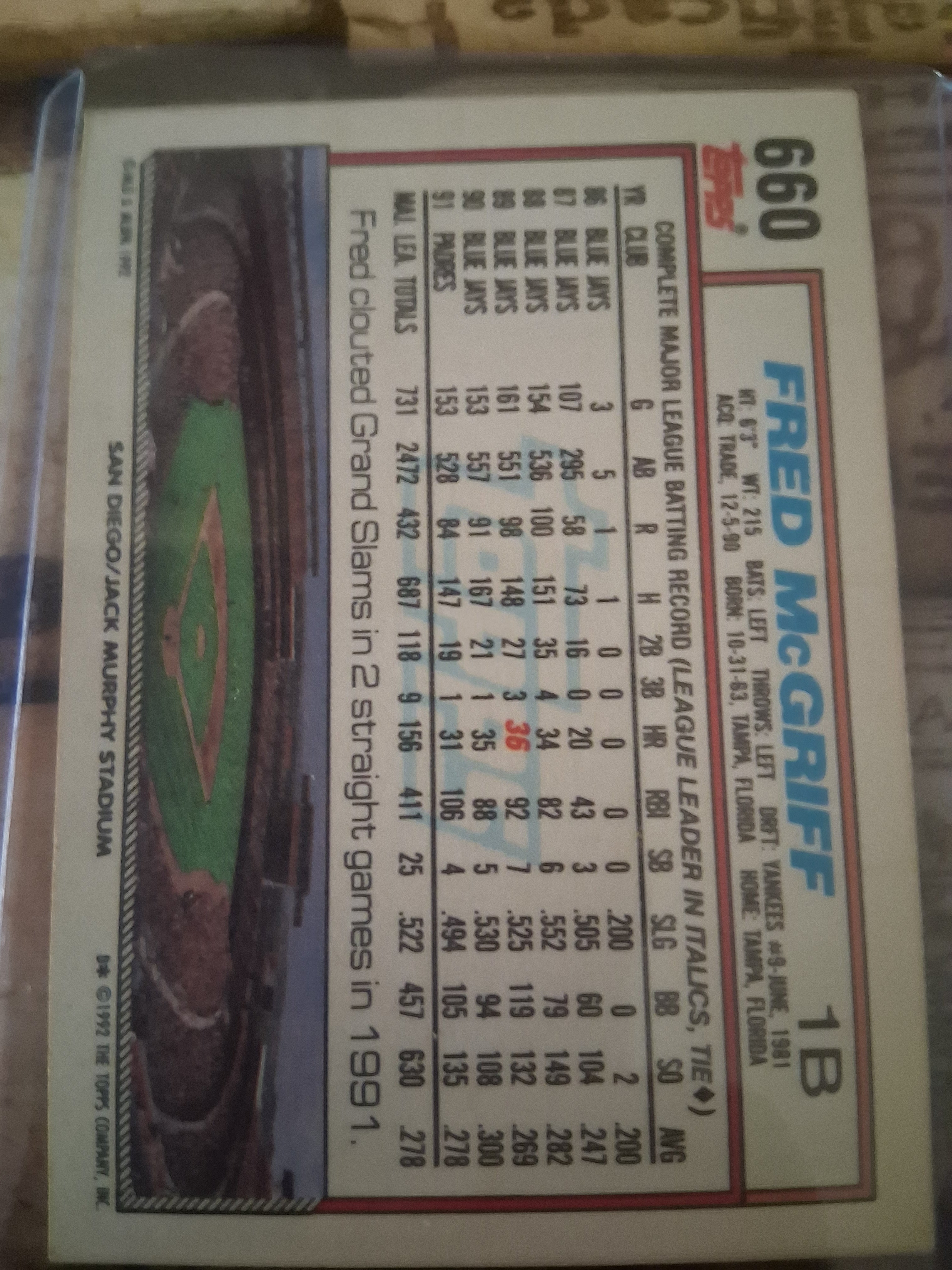 Topps vintage baseball card Fred McGriff