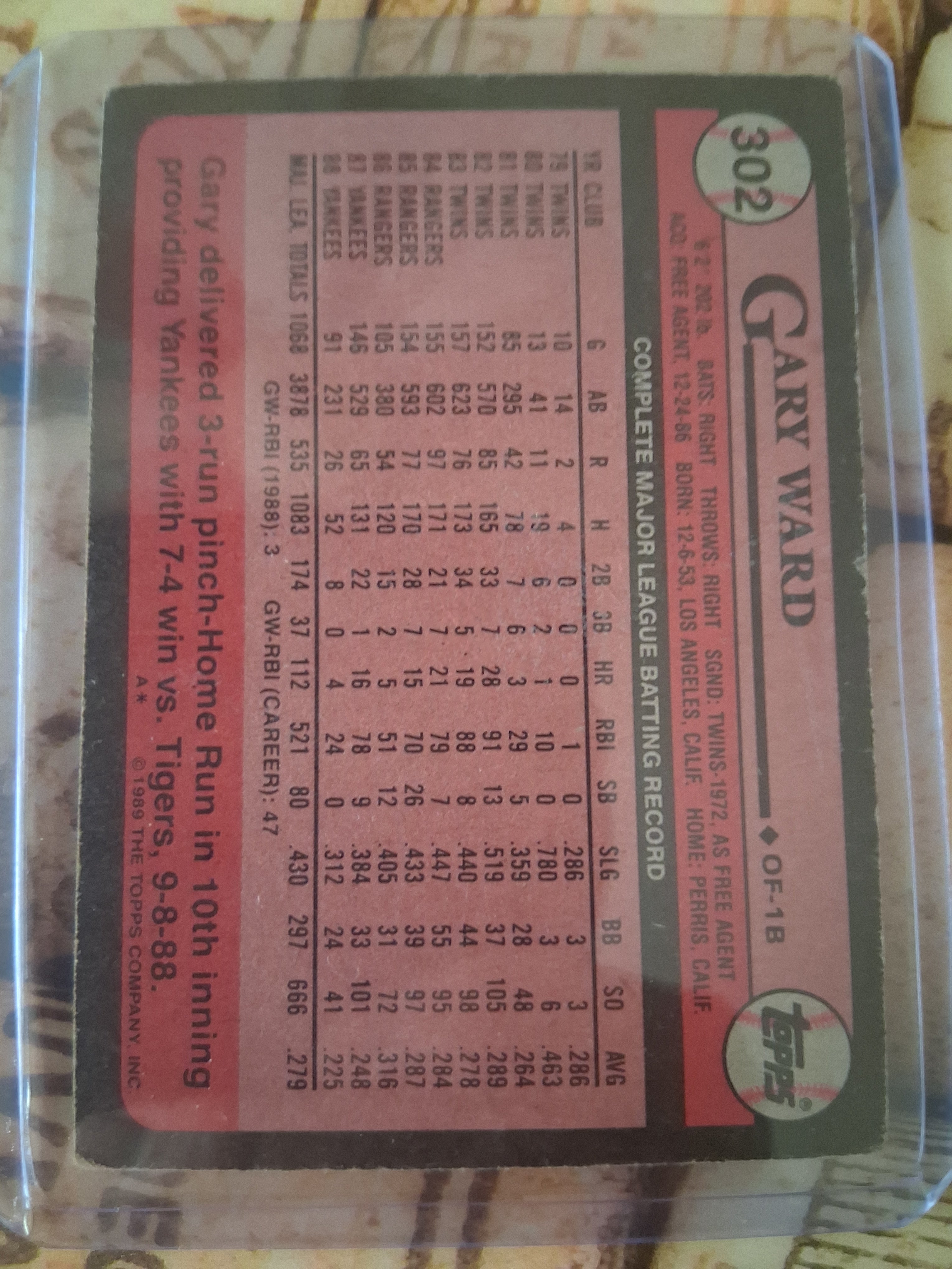Topps vintage baseball card Gary Ward