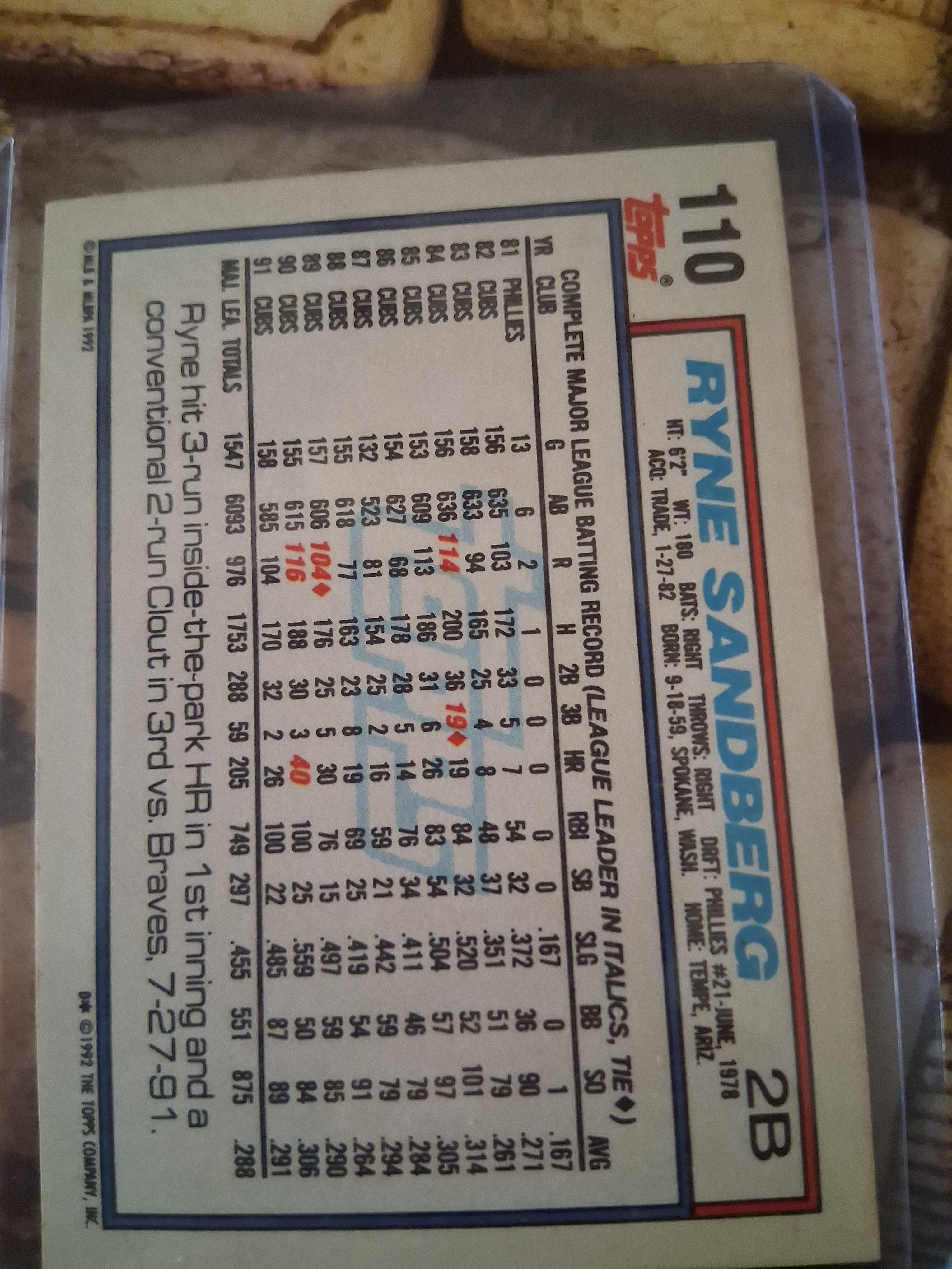 Topps vintage baseball card Ryne Sandberg