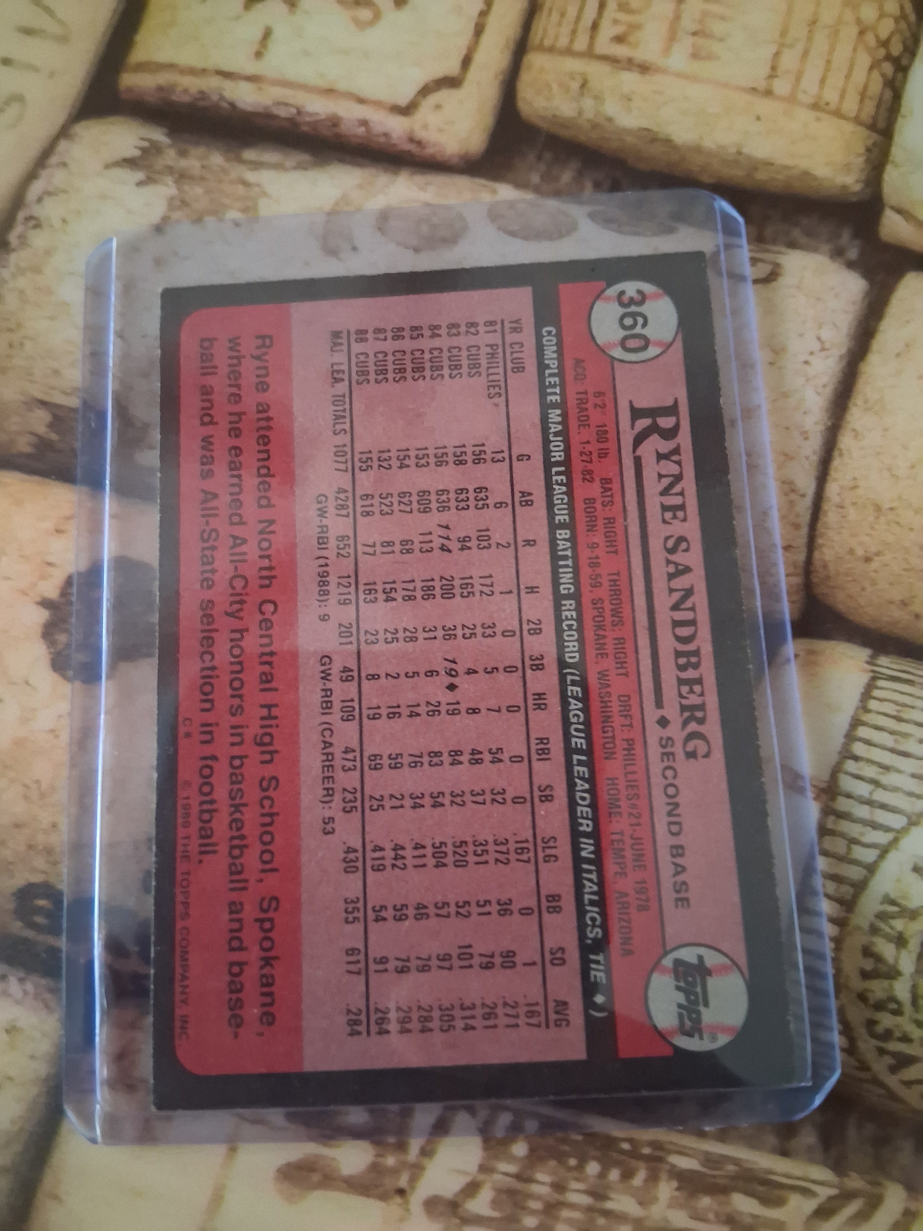 Topps vintage baseball card Ryne Sandberg
