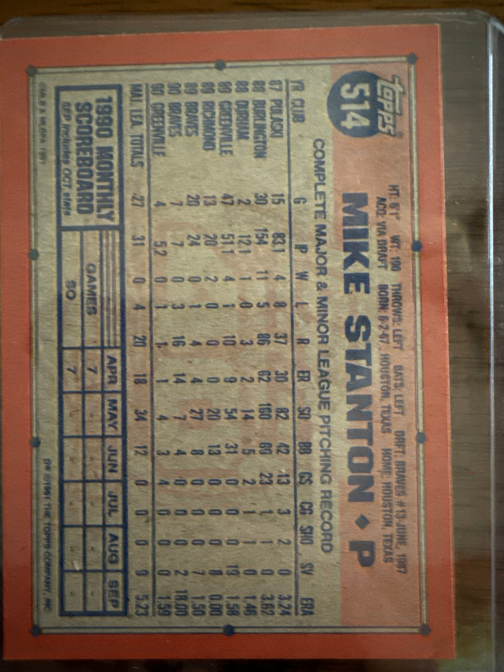 Topps Baseball Card Mike Stanton