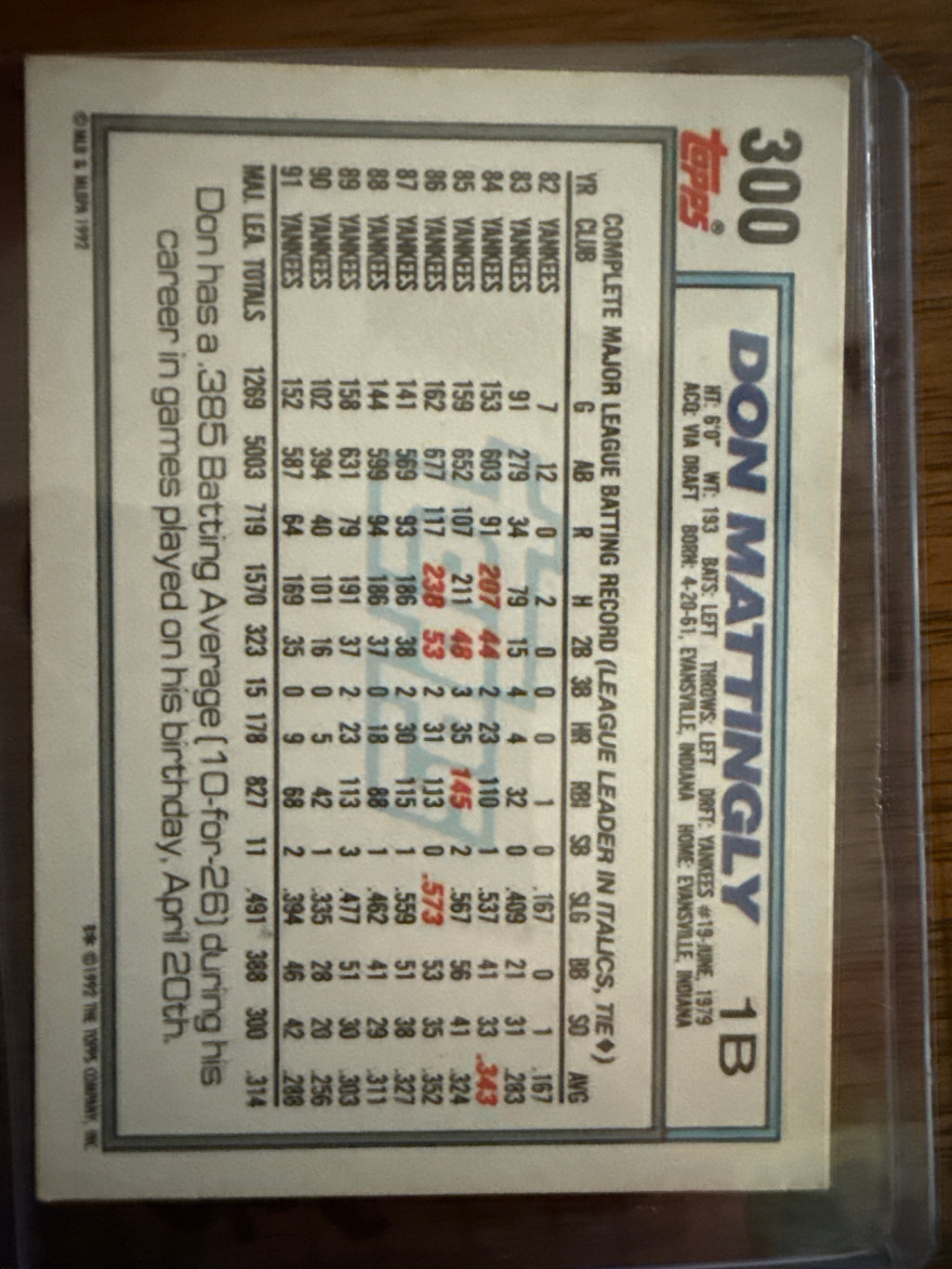 Topps Vintage Card Don Mattingly