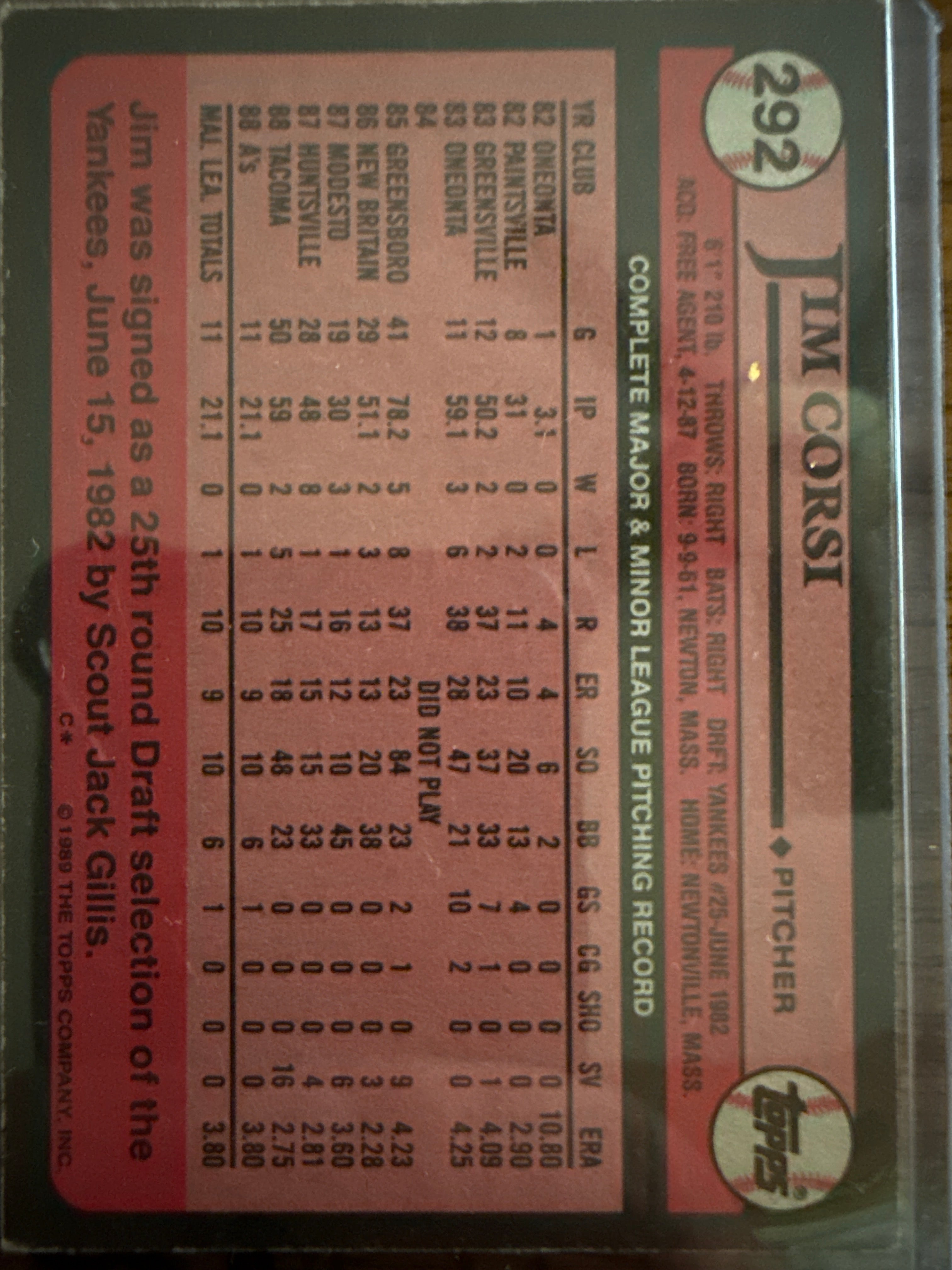 Topps Baseball Card Jim Corsi