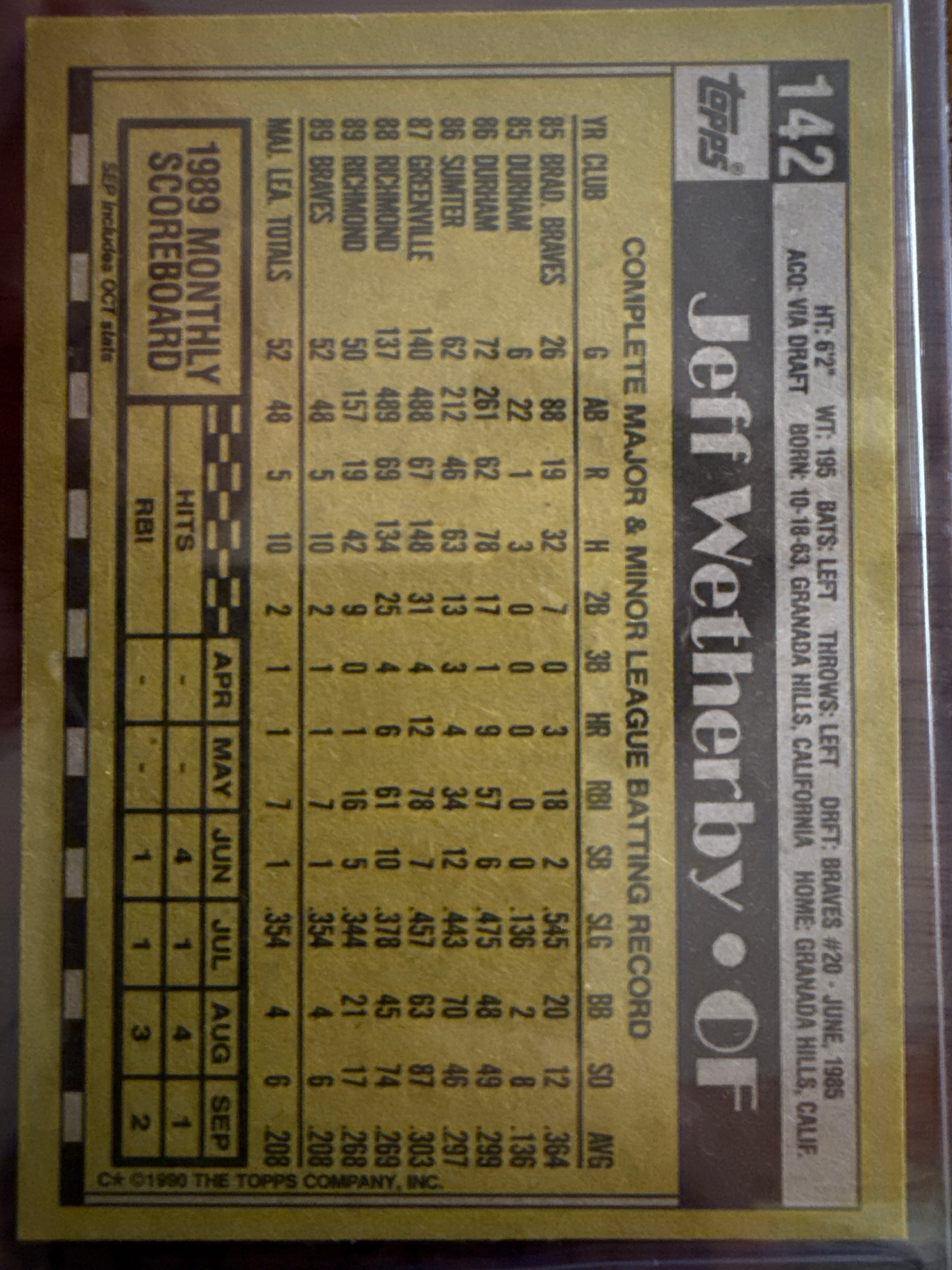 Topps Baseball Card Jeff Wetherby