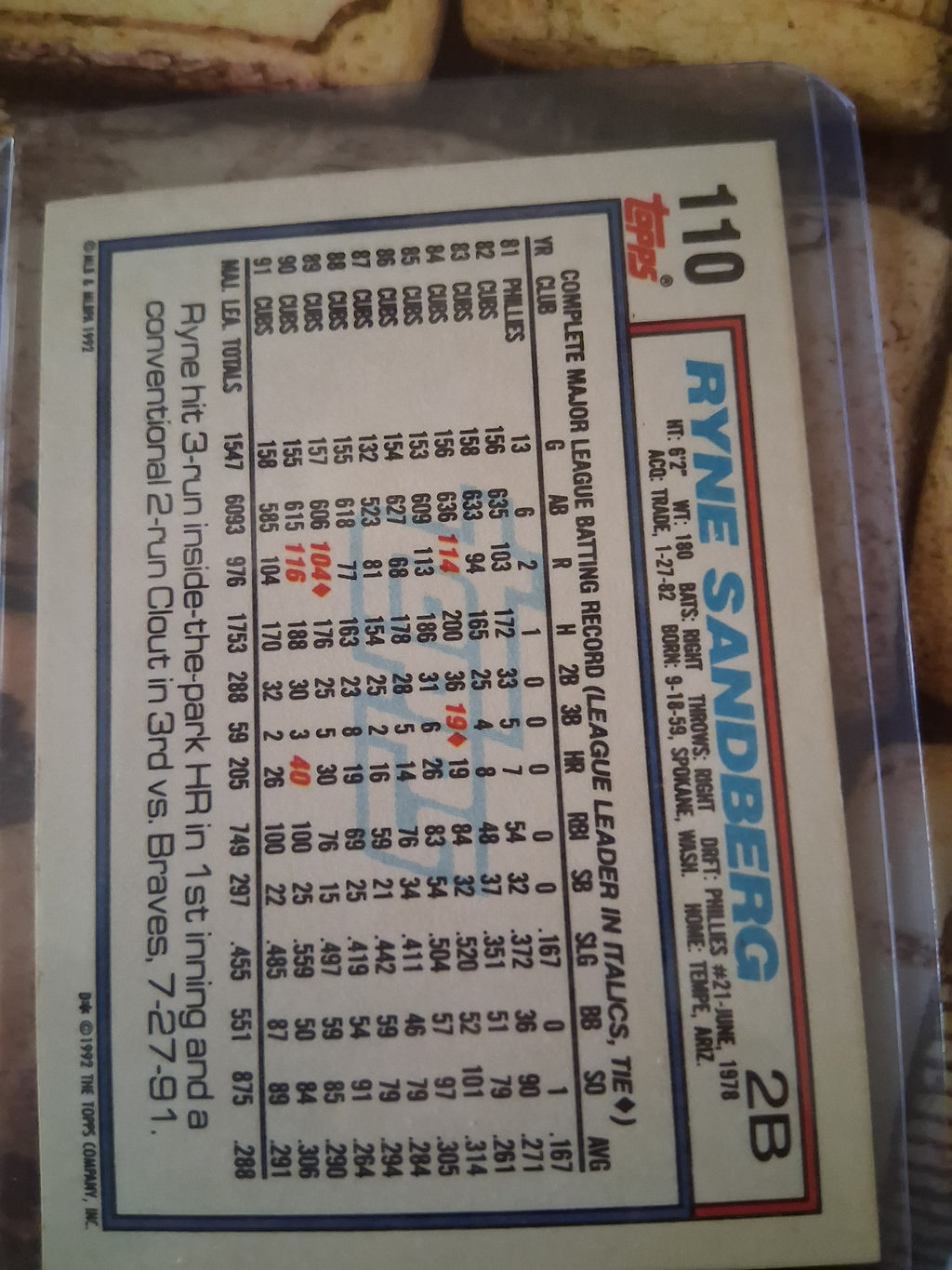 Topps vintage baseball card Ryne Sandberg