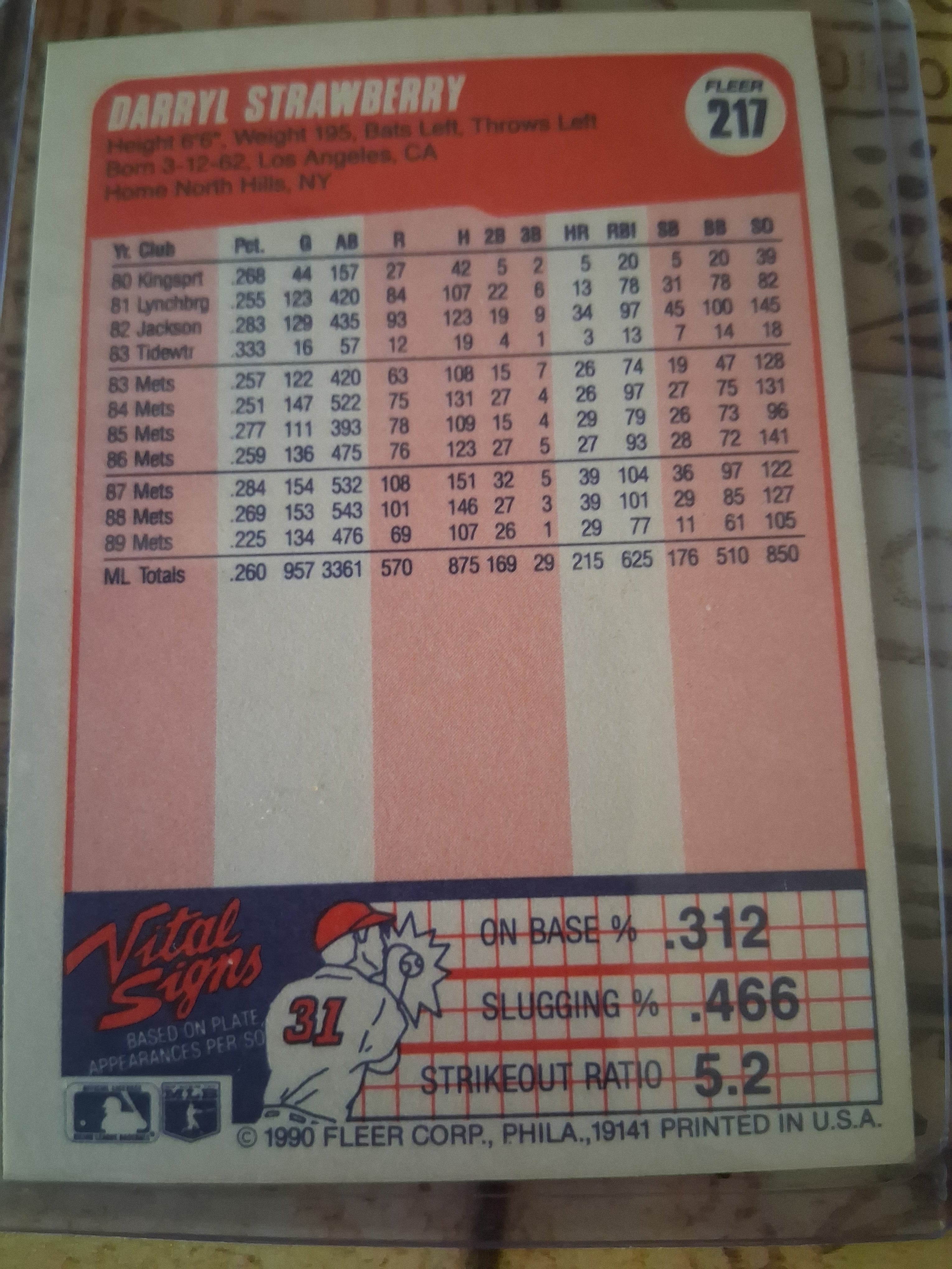 Fleer vintage baseball card Darryl Strawberry