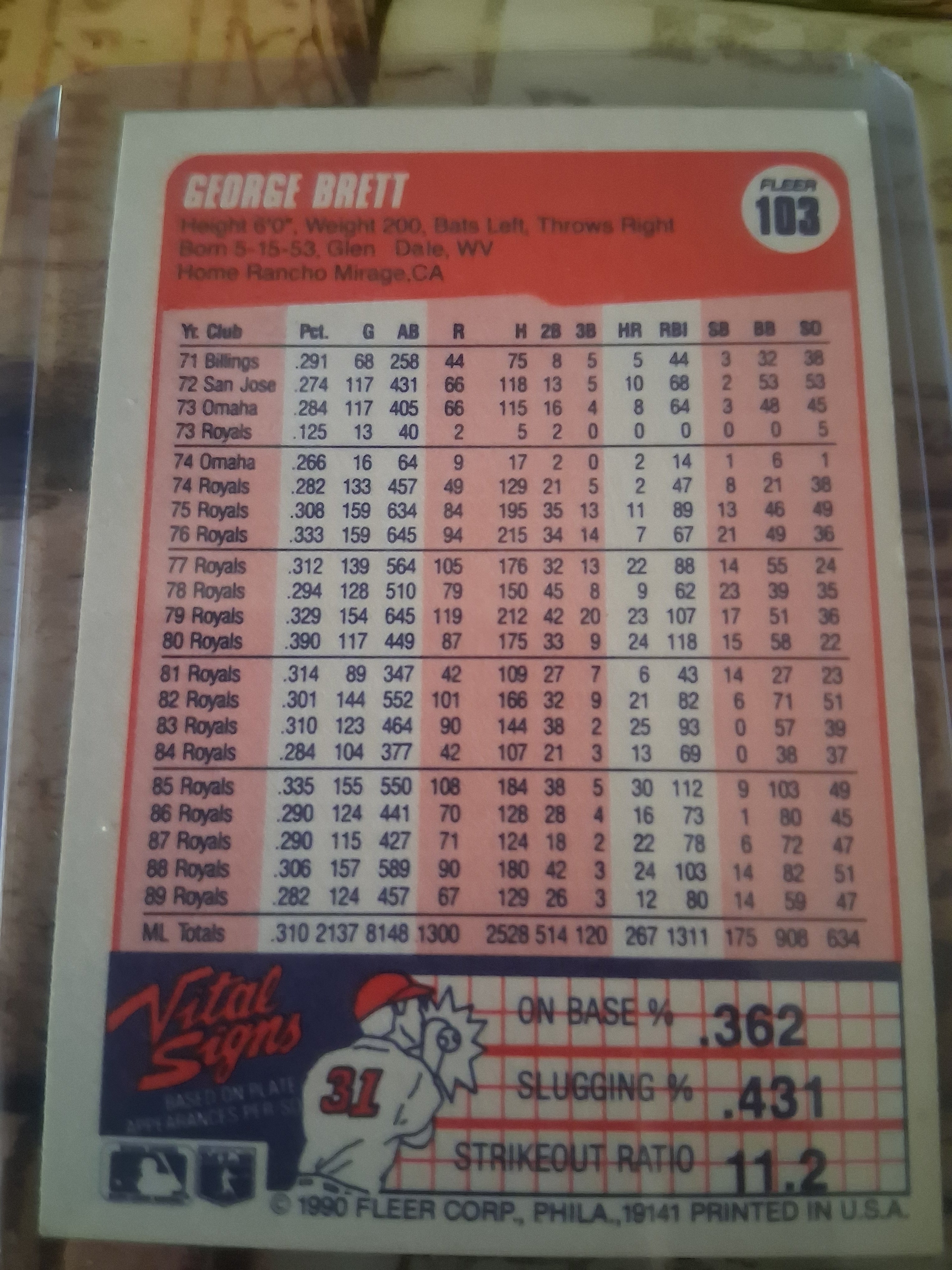 Fleer vintage baseball card George Brett